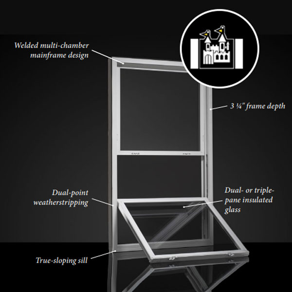 Double Hung Window